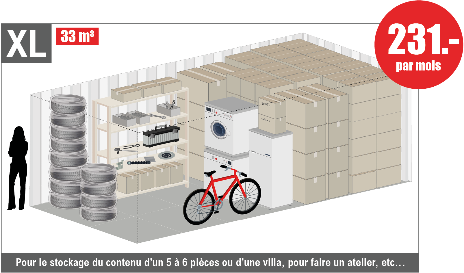 AB Box Location containers et box de stockage