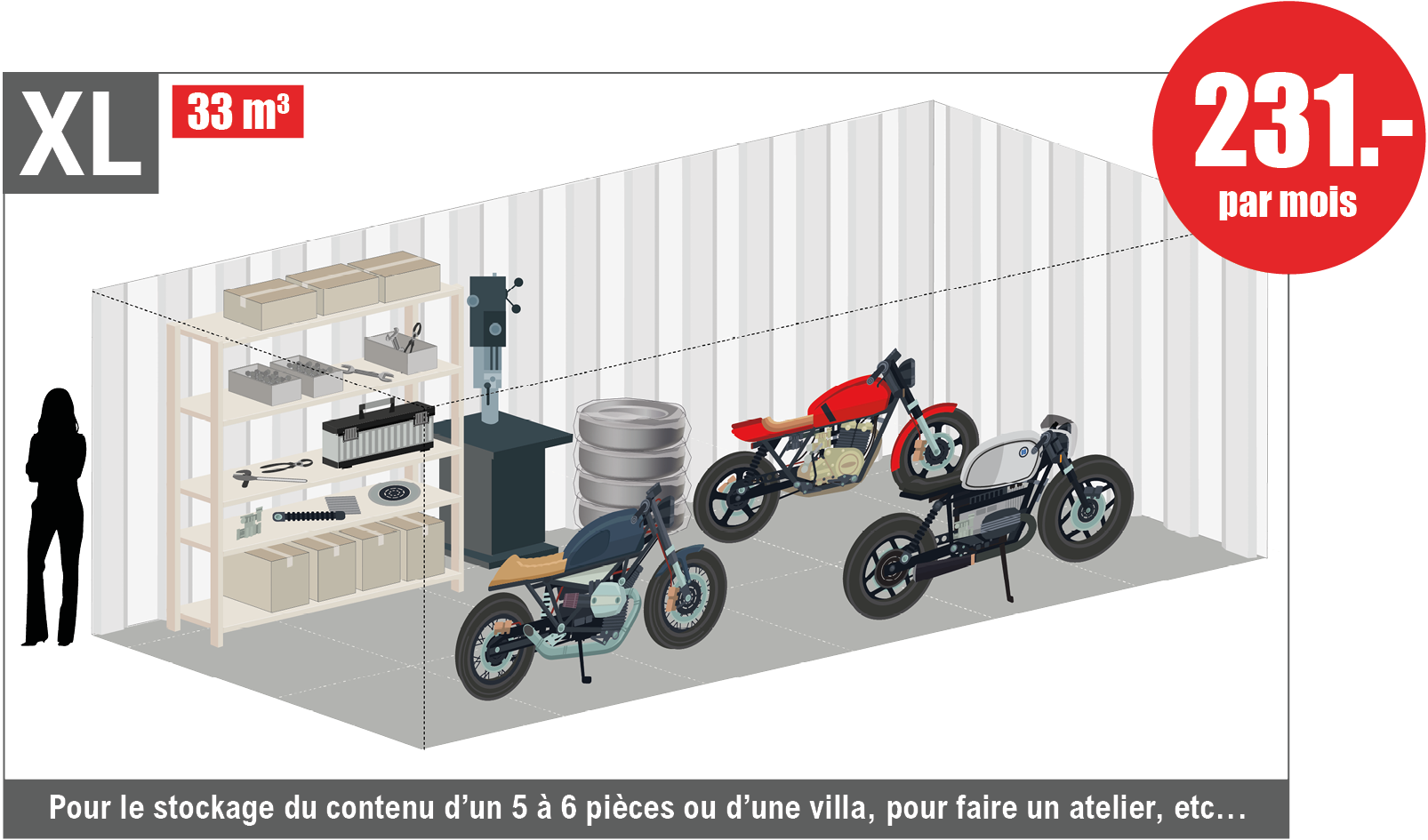 AB Box Location containers et box de stockage