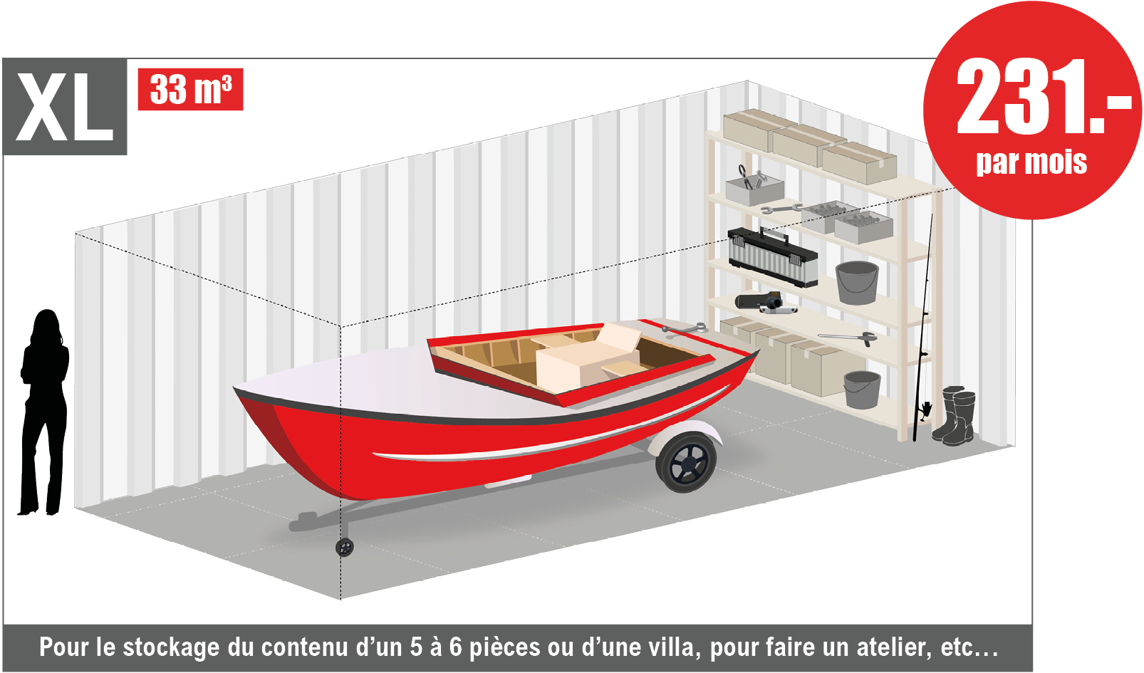 AB Box Location containers et box de stockage